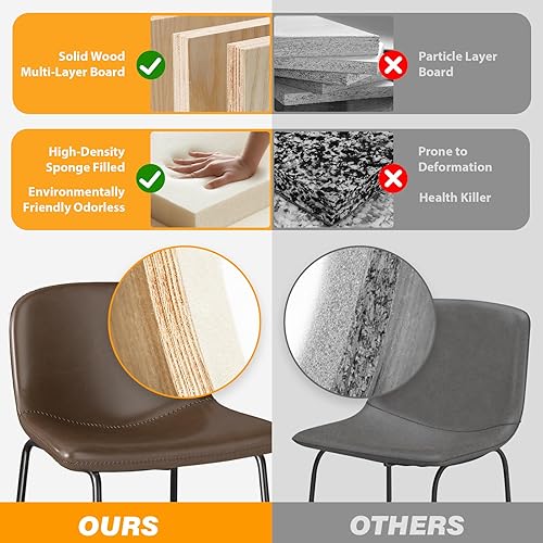 Miniatura 7 de TAVR Furniture Juego de 2 taburetes de piel sintética para mostrador, sillas de isla sin brazos, con respaldo para el hogar, cocina, comedor, bar,