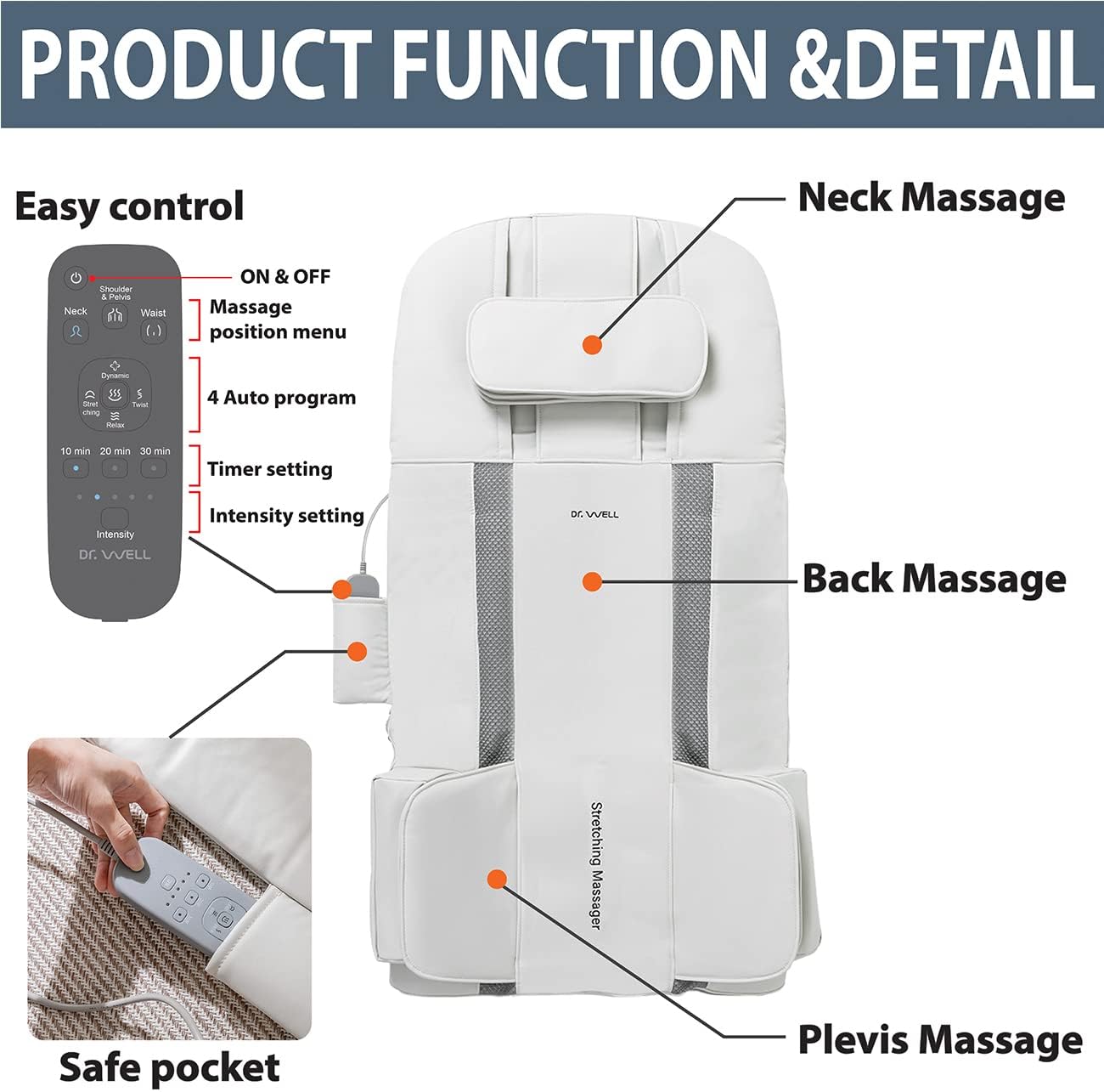 DR. WELL 2026 New, Full Body Stretching Massage Mat 3D Lumbar - Neck, Back, Waist, Hip Relaxation. 26 Powerful Air Cells, 7 Massage Modes & 5 Intensities Levels. Foldable & Portable Mattress.