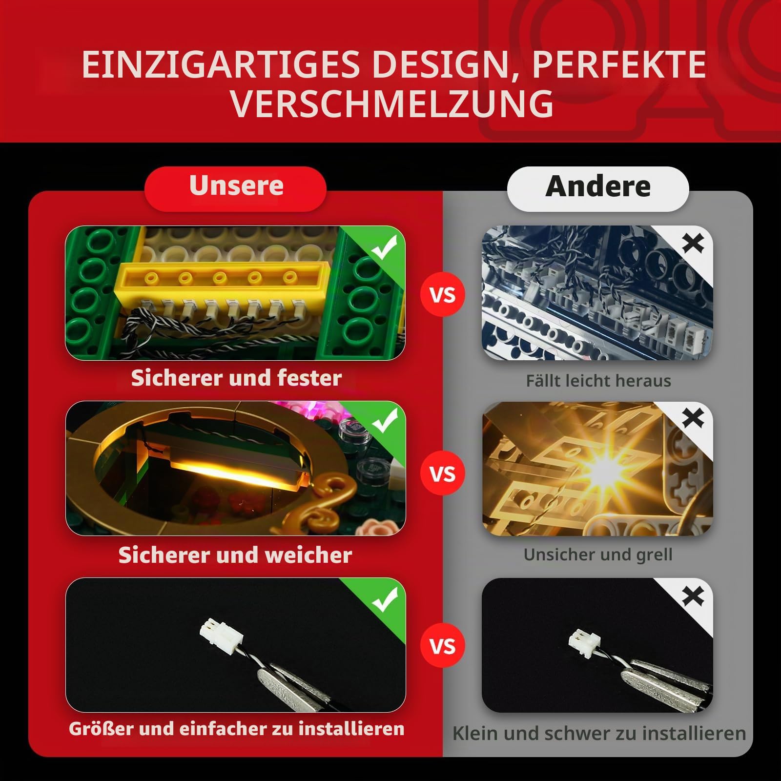 BRIKSMAX LED Beleuchtung für Lego Wicked Emerald City Wandkunst 75685,kompatibles Licht Set für Bausteine - Ohne Lego Set, Premium Deko licht für Modellbau für Home Deko, Geschenk für Erwachsene