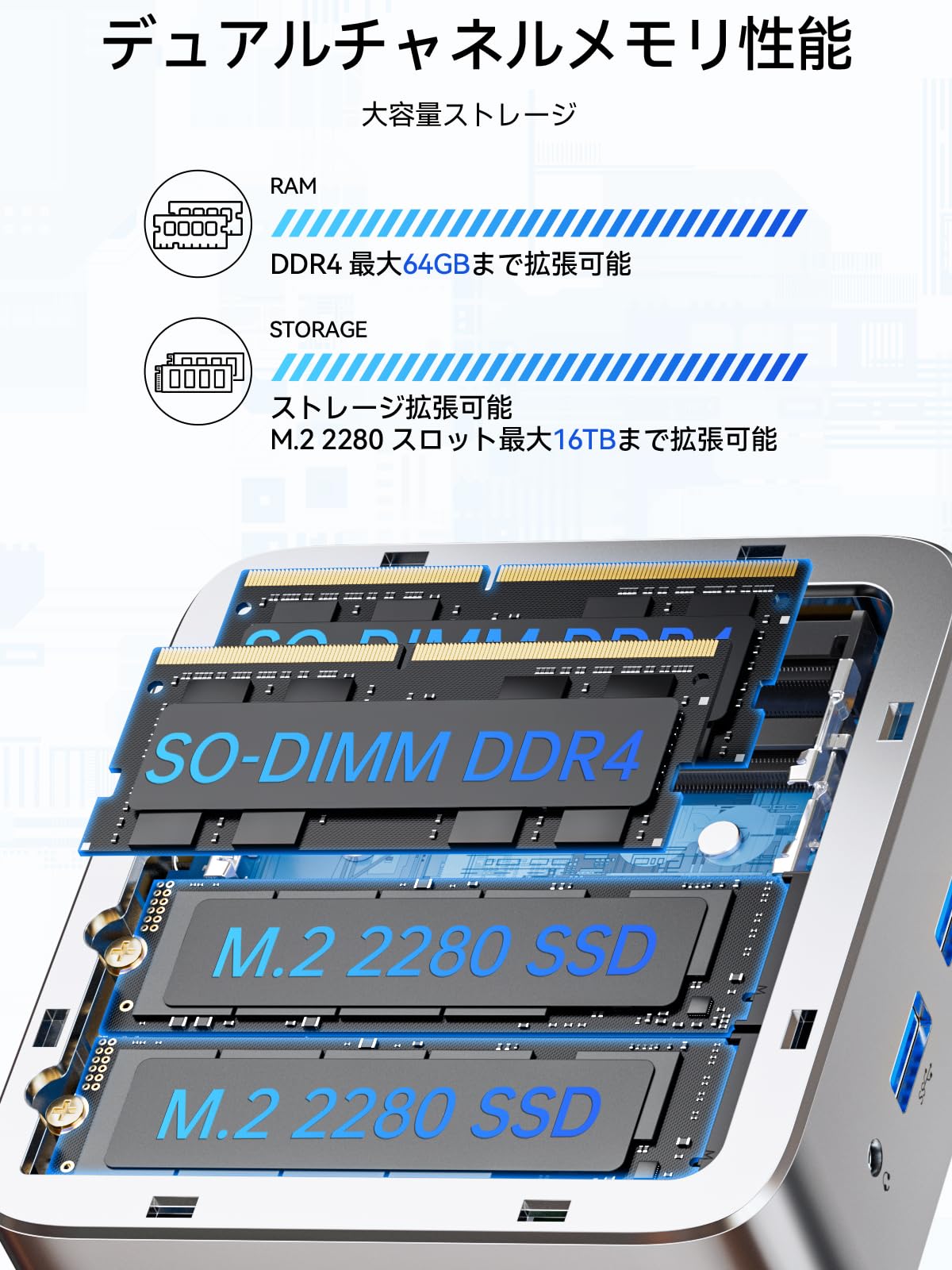 Amazon.co.jp: 【ミニPC Ryzen 5 3500U搭載・N150より速い】GMKtec G10