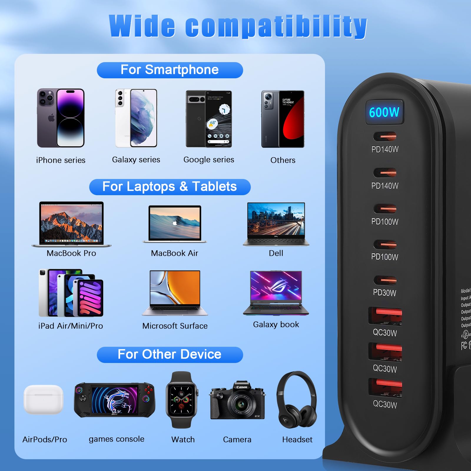 600W Chargeur USB C Multiple, 8 Ports Chargeur Rapide GaN Multiprise QC+PD, Chargeur Rapide Prise Station de Charge Compatible avec Laptop Phone