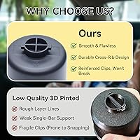 Vista 3 de Reemplazo del portavasos para Safety 1st EverFit/Grow and Go, para Maxi-COSI Pria y para asientos de automóvil todo en uno Cosco