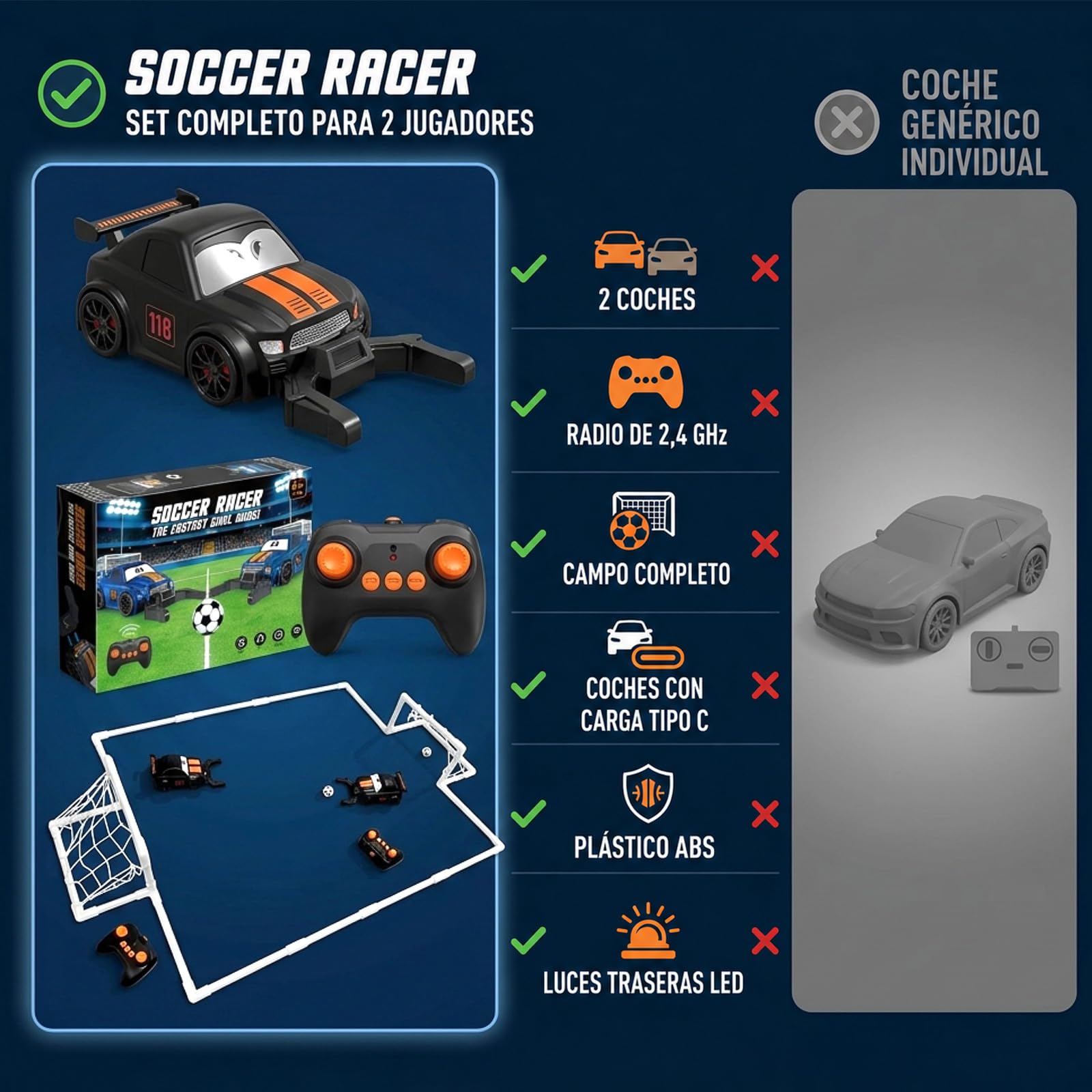 GizmoVine Juego de Fútbol RC para 2 Jugadores, 2 Coches Teledirigidos 2,4 GHz con Campo de Fútbol y Porterías, Giro 360°, Luces LED y Música, Juguete Interactivo para Niños de 6-15 Años