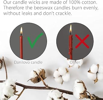 Danilovo Thin Taper Beeswax Candles - Honey-Scented, Decorative Candles Ideal for Birthday Decoration or Church Prayers - Red Drip Free, Tall & Smokeless Pack of 50 pcs, 6.3 x 0.2 inch