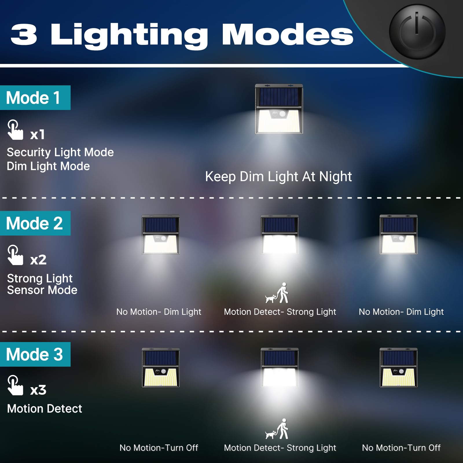 kolpop Luz Solar Exterior potente Blanco frío, [6 Paquete/3 Modos] focos led exterior solares 140 LED, Luz solar exterior con sensor de movimiento Impermeable IP65 foco solar para terraza