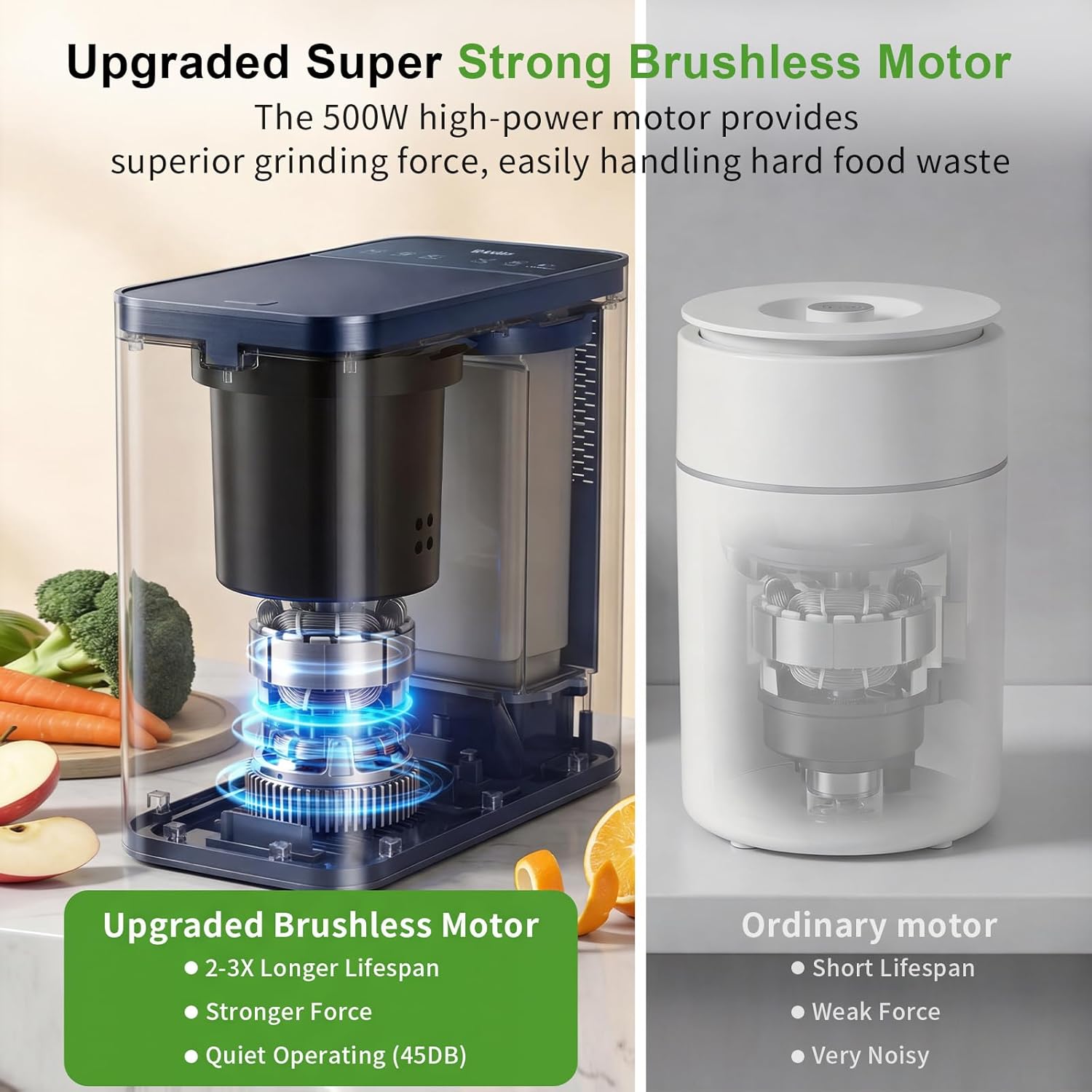 Electric Composter for Kitchen, 3.2L Smart Countertop Compost Bin, Low Noise, Odorless, Indoor Food Waste Composter with LED Display, Auto-Cleaning, Turn Food Waste into Fertilizer,EC04