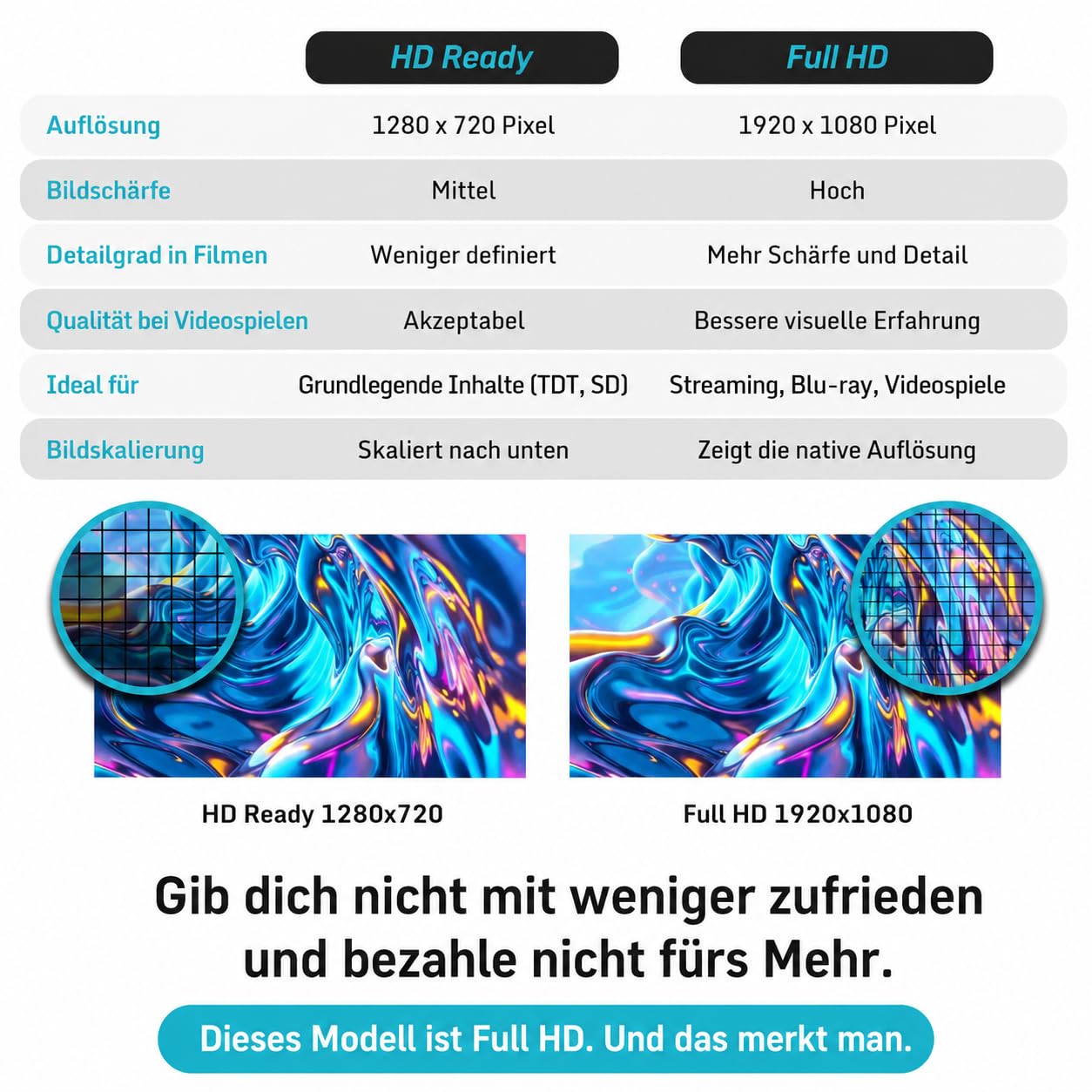 Nilait Prisma Smart TV 32" LED Full HD VIDAA, Dolby Digital Plus, WiFi et Ethernet, 3X HDMI, Compatible VESA, Noire