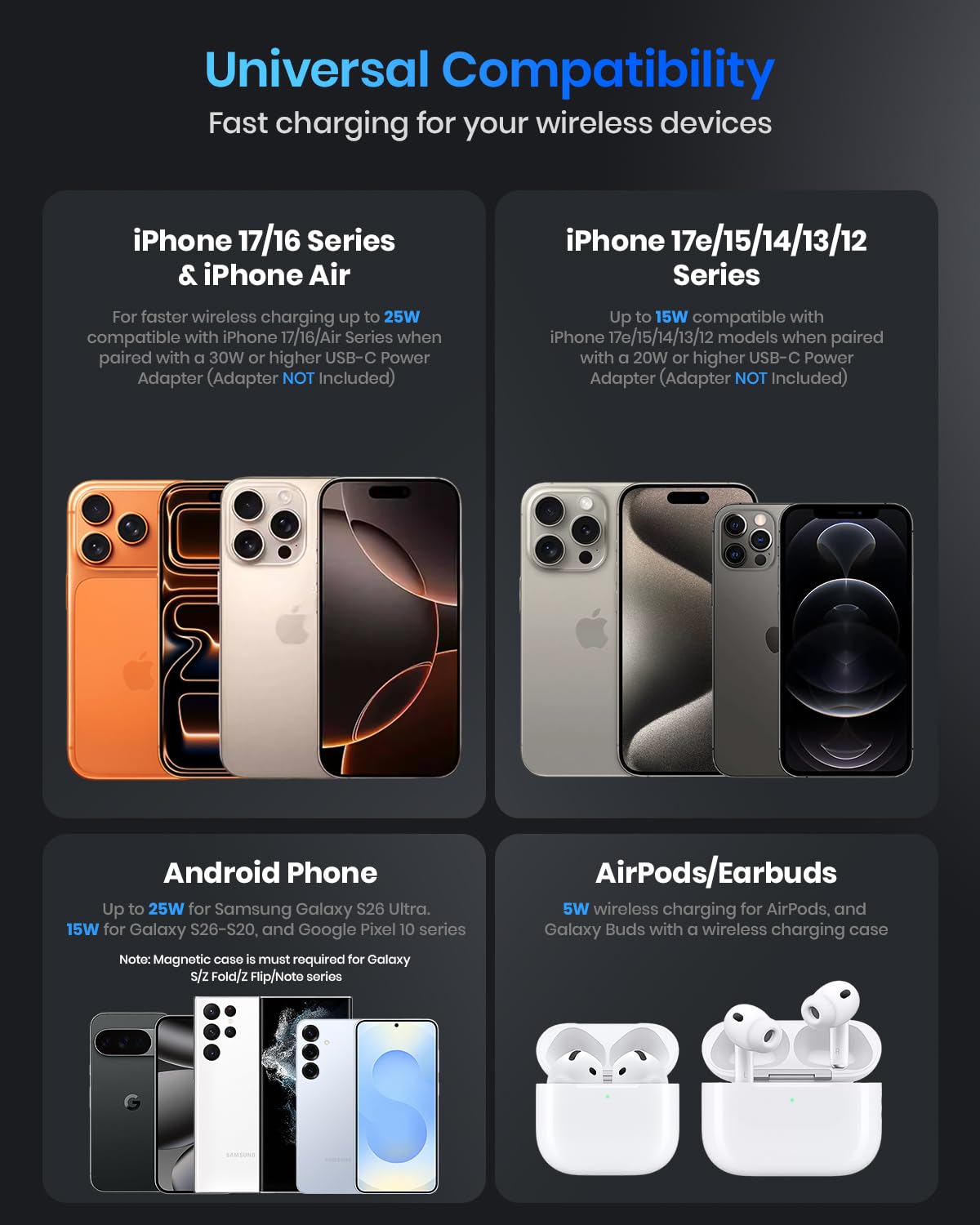 Magnetic Wireless Charger, 25W 5ft Qi2 Fast Charging Pad Compatible With MagSafe for iPhone Air/17e/17/16/15/14/13/12, AirPods 4/3/2/Pro, Pixel 10 Series & More(No Adapter)-Black - 5