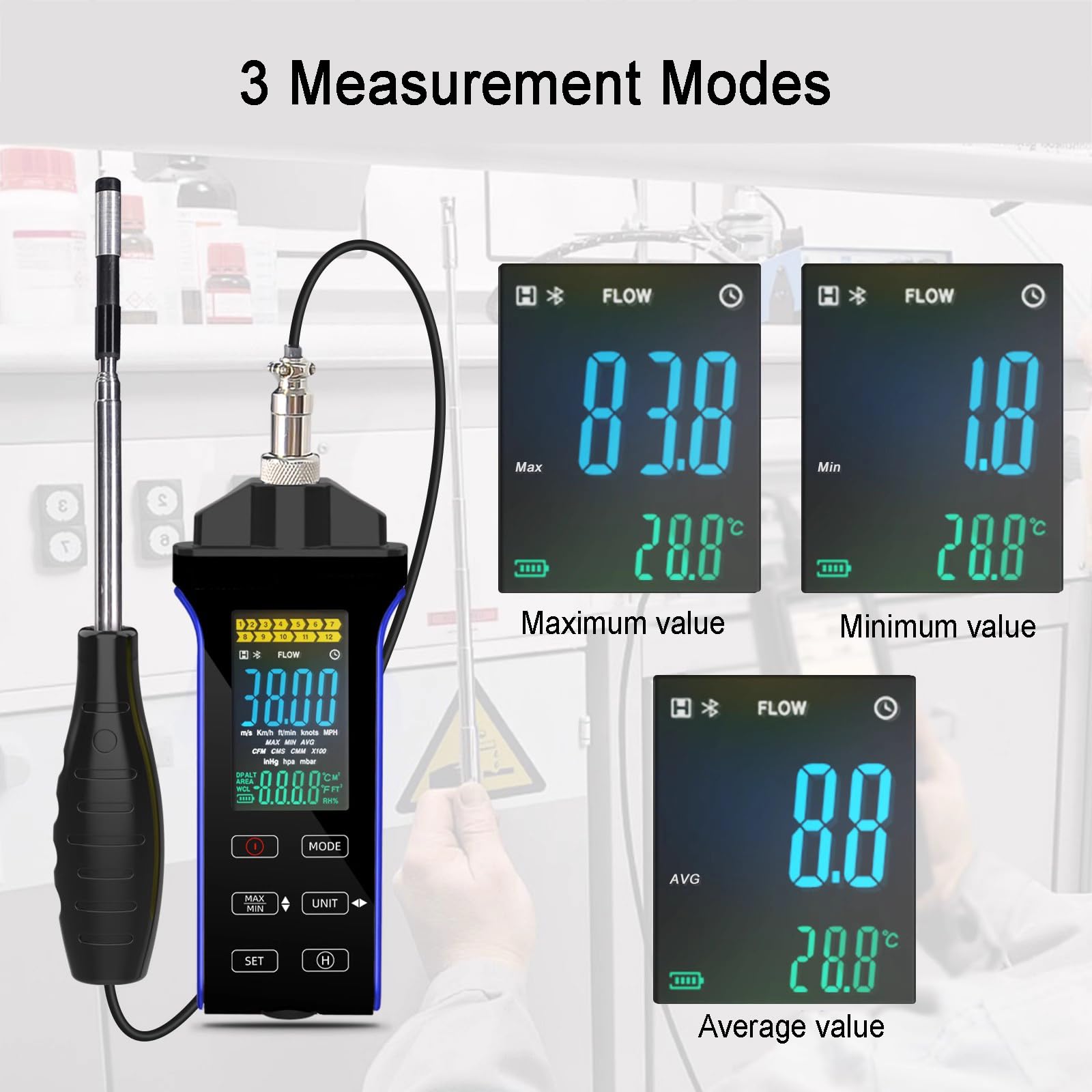 Anemómetro De Hilo Caliente, Medidor Digital De Velocidad del Aire CFM/CMM, Velocidad del Viento (0,1-30 M/s) Y Temperatura, con Sonda Telescópica Y Pantalla LCD Retroiluminada