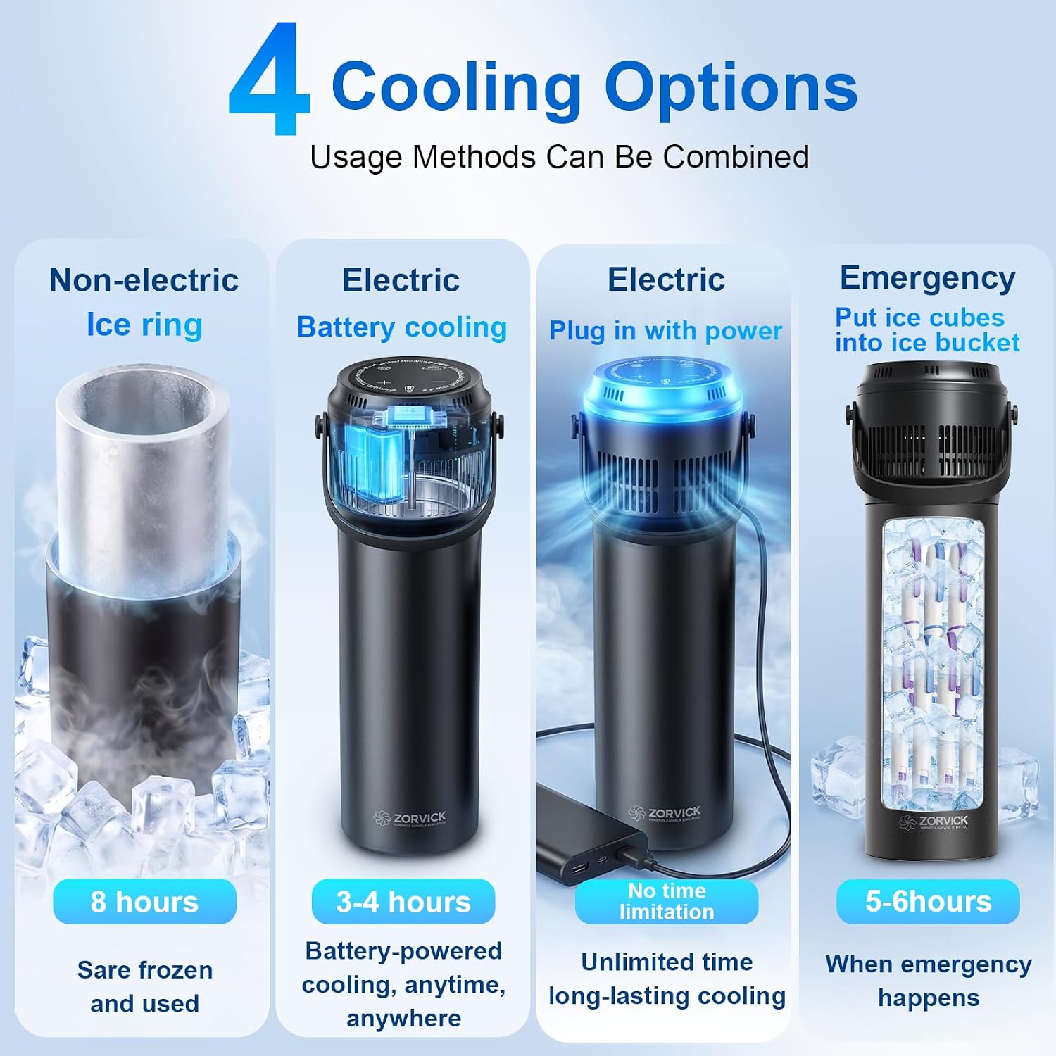 10000mAh Battery Electric Insulin Cooler Travel Case TSA Approved, 4 Cooling Modes, Portable Medication Cooler for Travel with Ice Ring Hold 1–7 Pens, LCD Temp Display (Deep Black)
