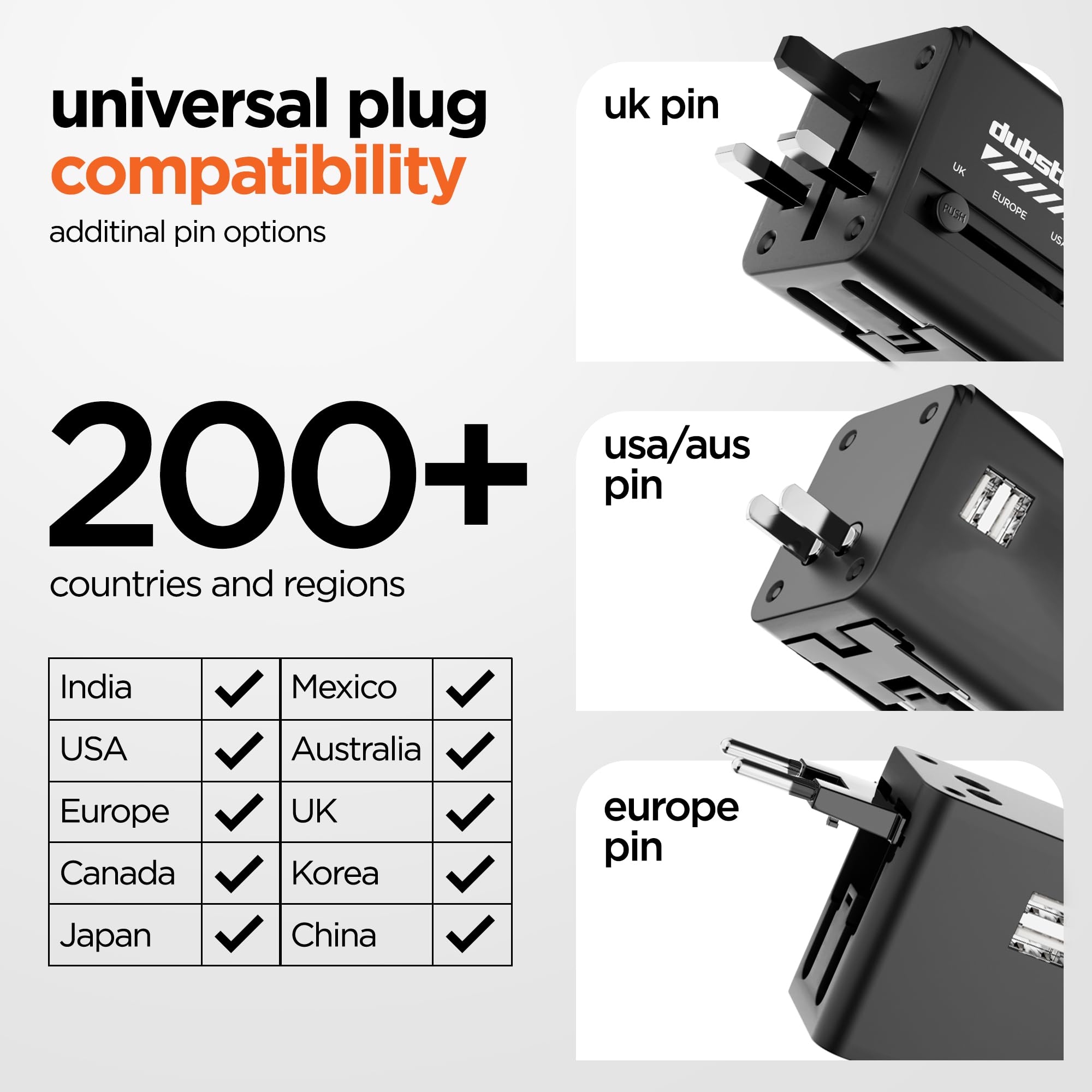 Dubstep Voyager Travel Adapter - Universal Worldwide Charger -3
