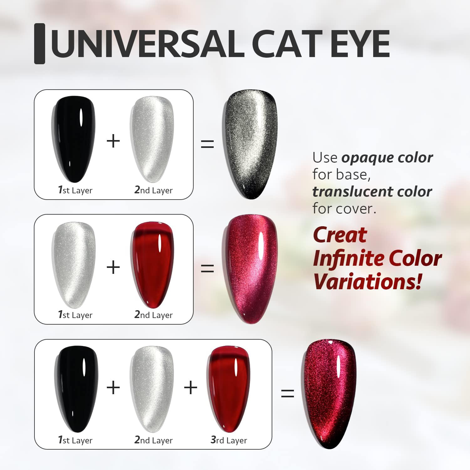 Vishine Vernis Gel Effet Œil de Chat – 16ml Gel Magnétique Holographique Pailleté, Gel UV Réfléchissant Translucide pour Nail Art, Poussière d’Argent (H003)