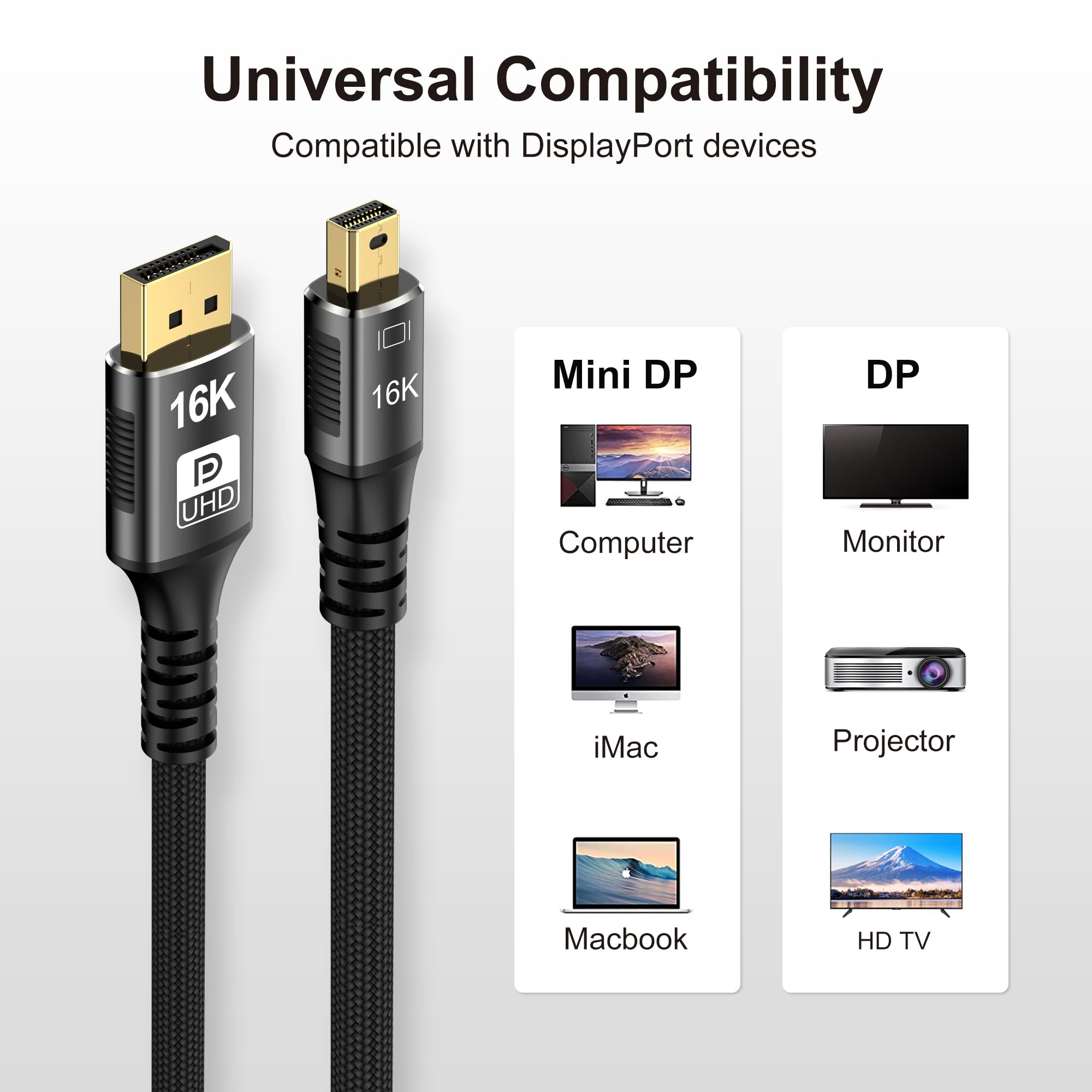Kabel Mini DisplayPort do DisplayPort 2.1, DP 16K, dwukierunkowa transmisja DisplayPort na Mini DP, 16K przy 60 Hz, 8K przy 120 Hz, 4K przy 240 Hz, G-Sync FreeSync Thunderbolt 2 do MacBooka (Mini DP