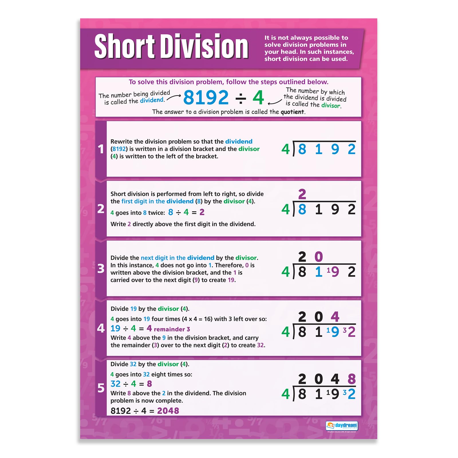 Daydream Education Short Division | Maths Charts | Gloss Paper measuring 594 mm x 850 mm (A1) | Math Charts for the Classroom | Education Posters