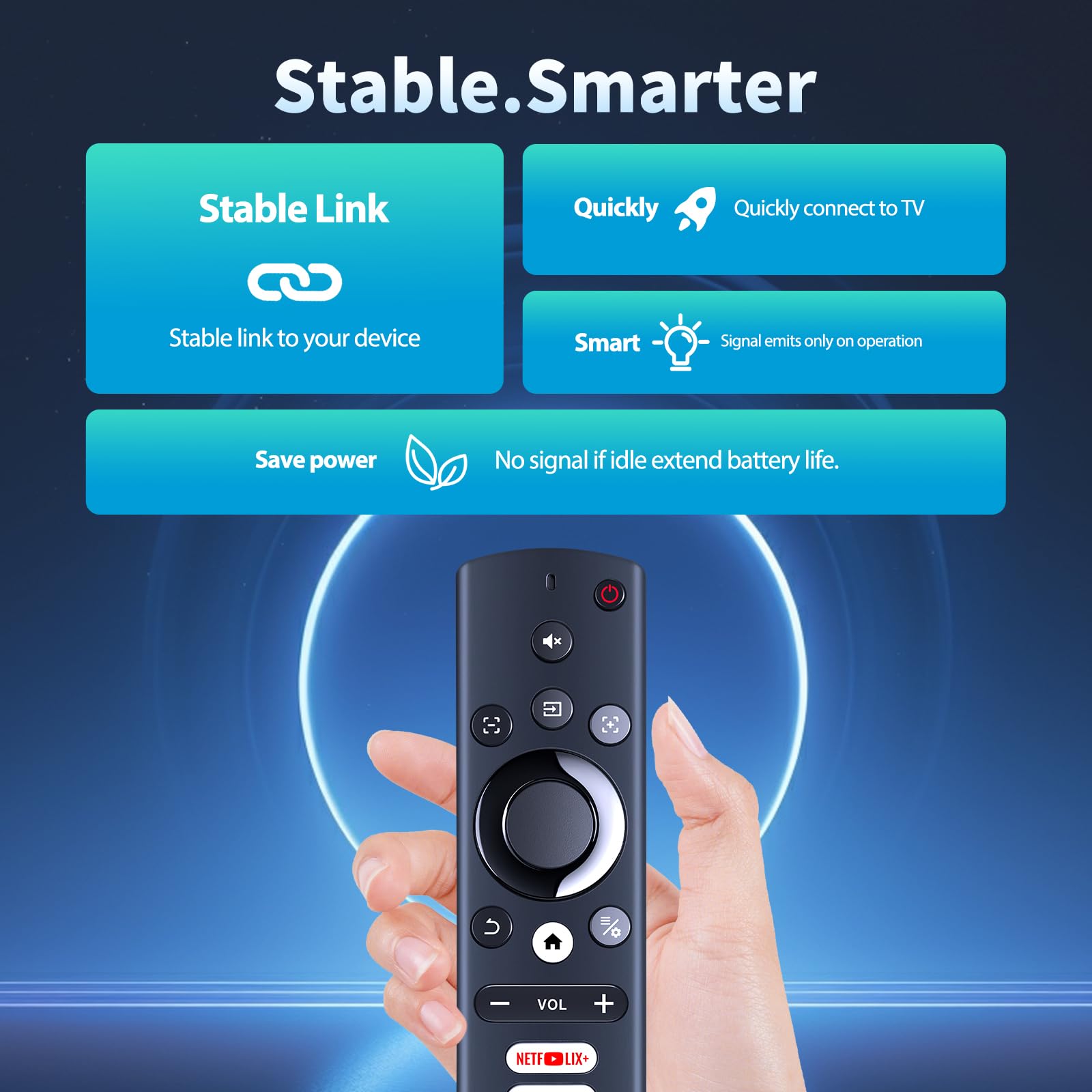 Télécommande de rechange pour vidéoprojecteur AURZEN Boom 3 F503, pour vidéo-projecteur AMEELA 1080P AC32, pour ONOAYO F503, pour iSinbox YG381 4K vidéoprojecteur 1