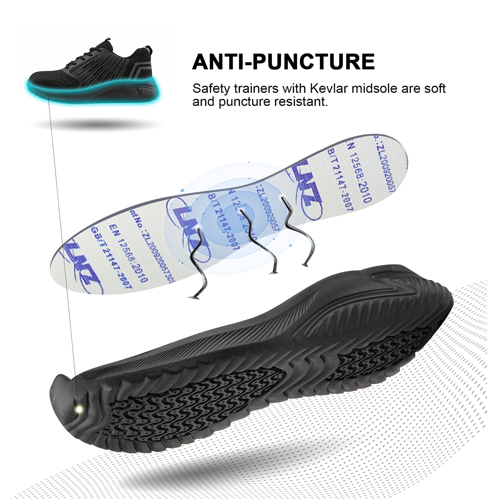 Hitmars Scarpe Antinfortunistiche Uomo Donna Scarpe da Lavoro S3 Safety Shoes S2 Scarpe Lavoro Scarpe da Cantiere Cucina Comode Nero Blu EU36-48