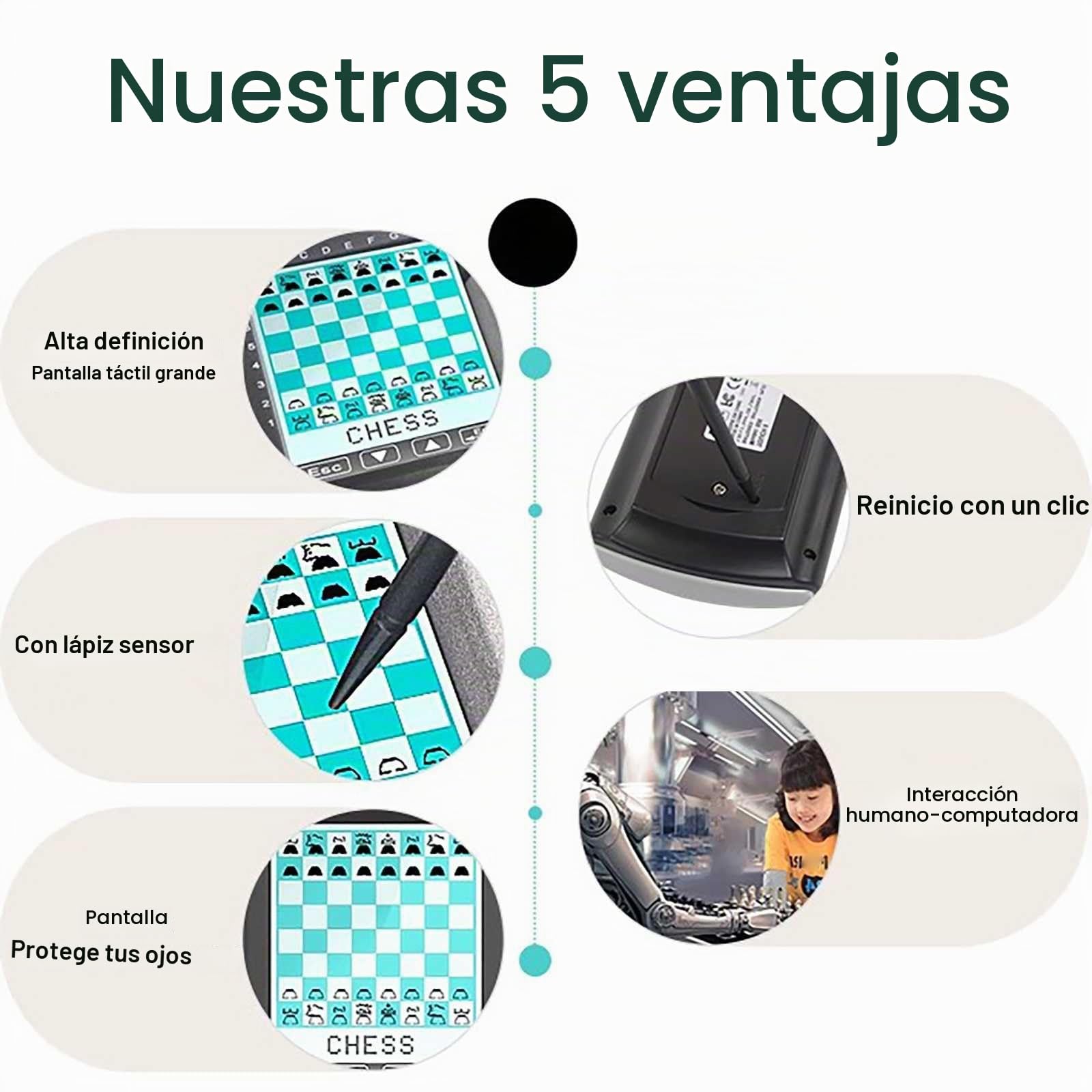 Mini Ajedrez Electronico Inteligente,Ajedrez TáCtil Juego Hombre-MáQuina MúLtiples Formas De Jugar,Ajedrez PortáTil HD PortáTil Partida De Un Jugador contra El Ordenador