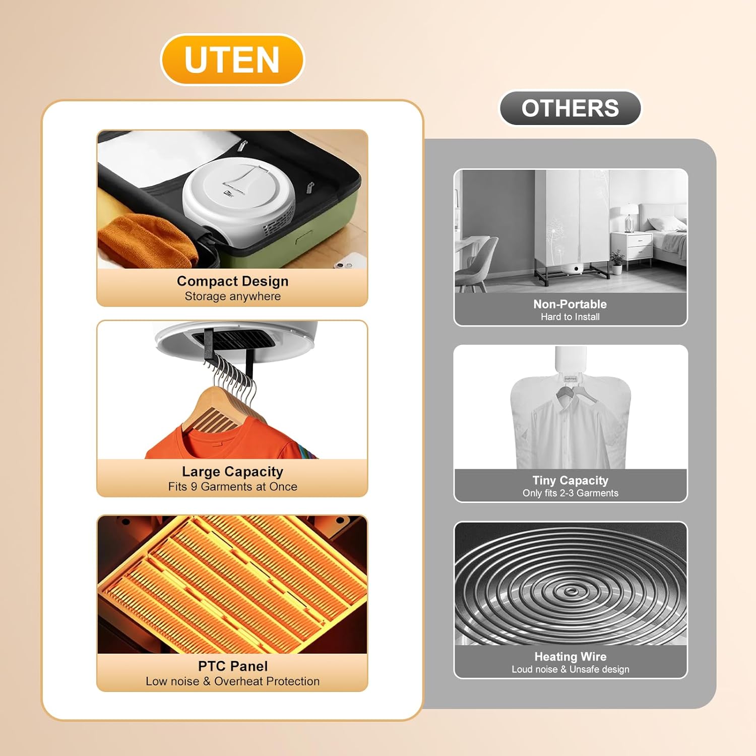 Uten Portable Clothes Dryer, Lightweight Mini Dryer for Quick Drying Clothes in Apartments, RVs, Hotels & Travel