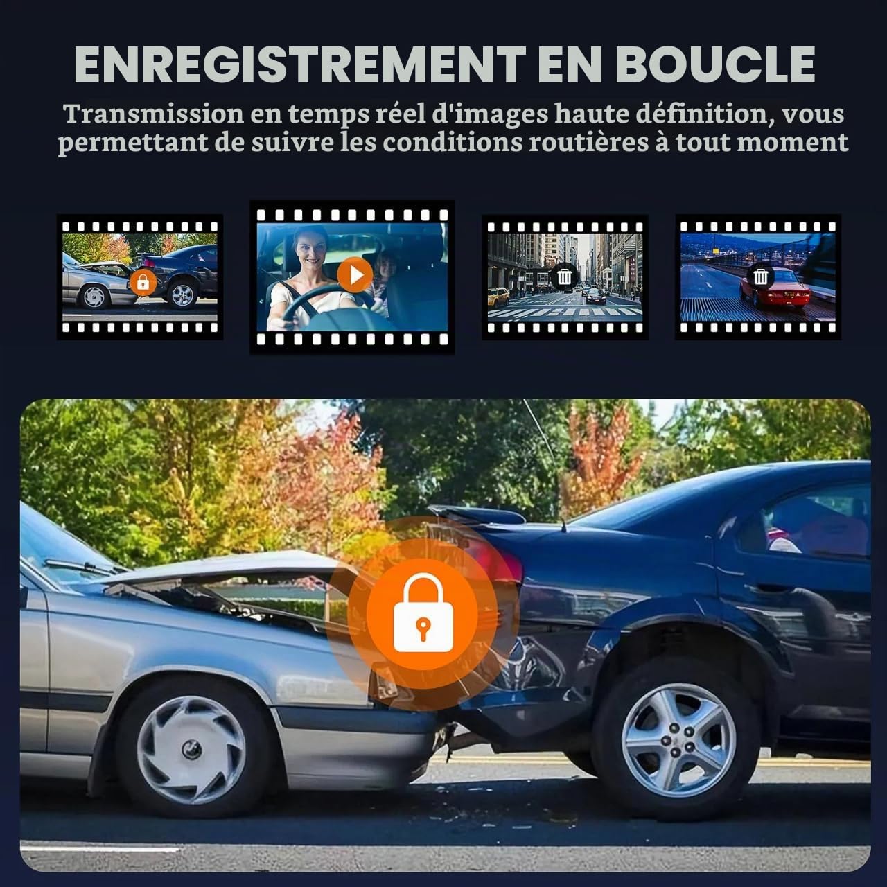 ULTECHNOVO Caméra De Tableau De Bord Et Arrière avec Rétroviseur Caméra Embarquée Voiture Streaming Multimédia Écran Tactile Enregistrement Double Vidéo 1080P Sécurité De Recul