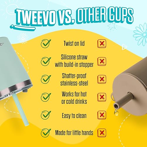 Miniatura 7 de Vasos para niños pequeños de 1 a 3 años – Vasos para niños pequeños con tapas de rosca – Vasos de acero inoxidable para niños con popote y tapas –