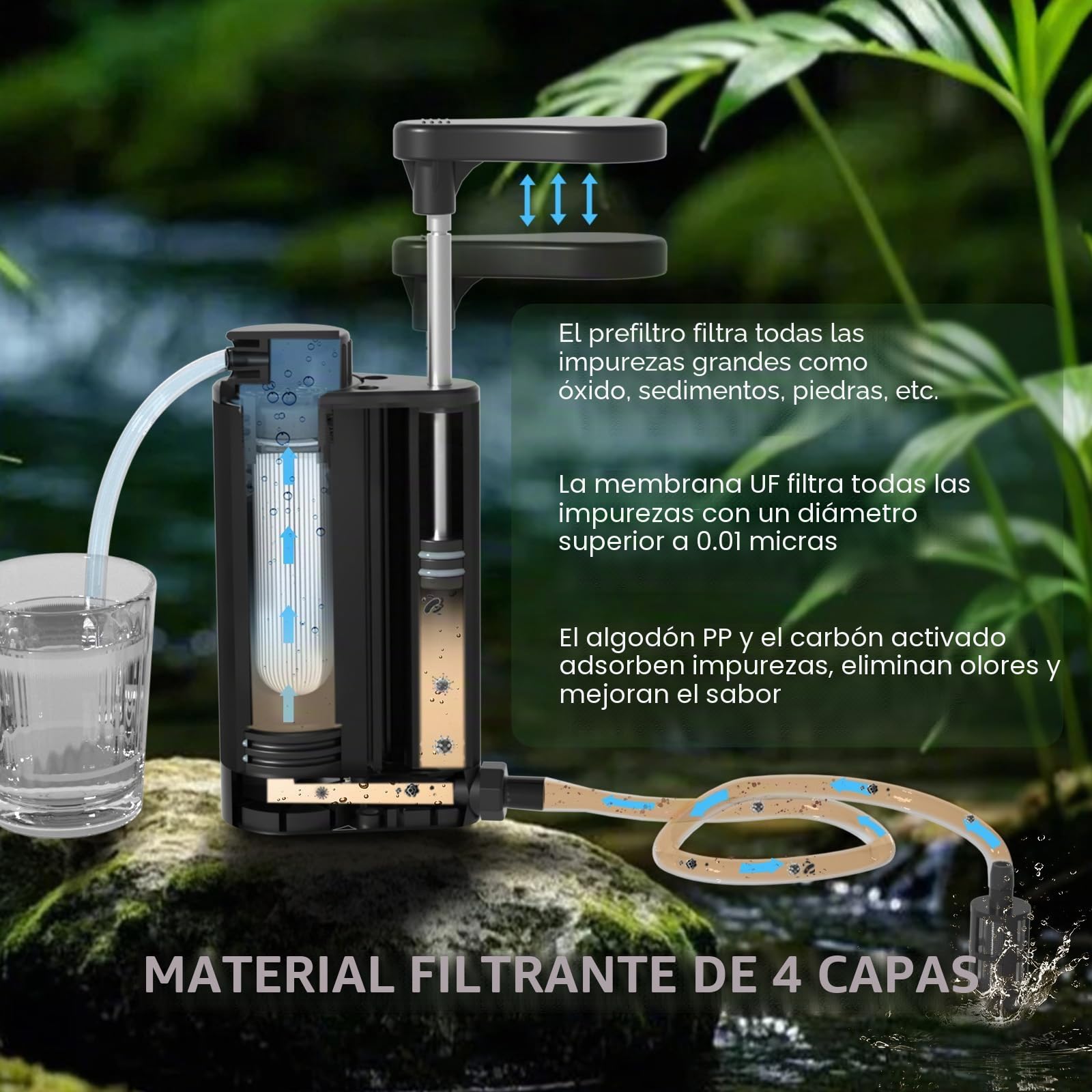 Filtro de agua de supervivencia para exteriores, filtro de agua potable de metal con capacidad de filtro de 6000 L, purificador de agua portátil para camping, senderismo, emergencia, etc