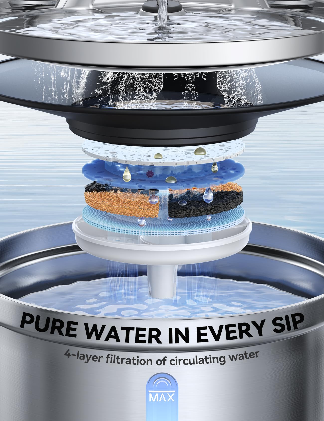 Fuente de Agua para Gatos Acero Inoxidable 304, FEELNEEDY 3,5L Bebedero Gatos Automática diseño de Grifo, Fuente para Mascotas Silenciosa, Multi-Filtración, con 3 Filtros y 1 Cargador USB 5V 1A