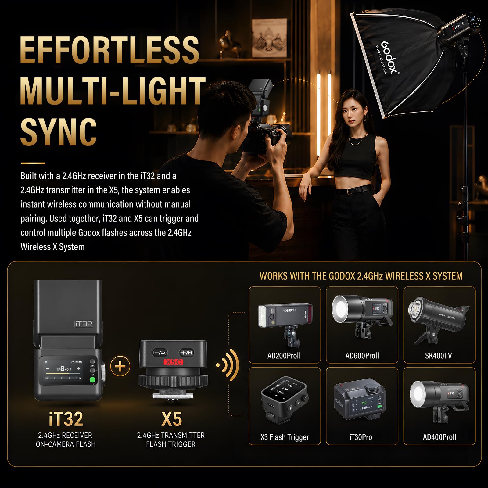 Godox IT32 TTL Flash per Fotocamera con Touchscreen 2,4 GHz Integrato GN18 Frequenza Massima Flash 100Hz e Illuminazione d'Atmosfera a LED integrata 510 flash a piena potenza
