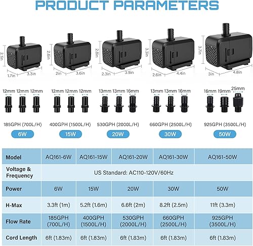 Miniatura 5 de AQQA Bomba de agua sumergible para acuario, bomba de fuente con flujo ajustable, entrada lateralinferior de doble succión, protección térmica
