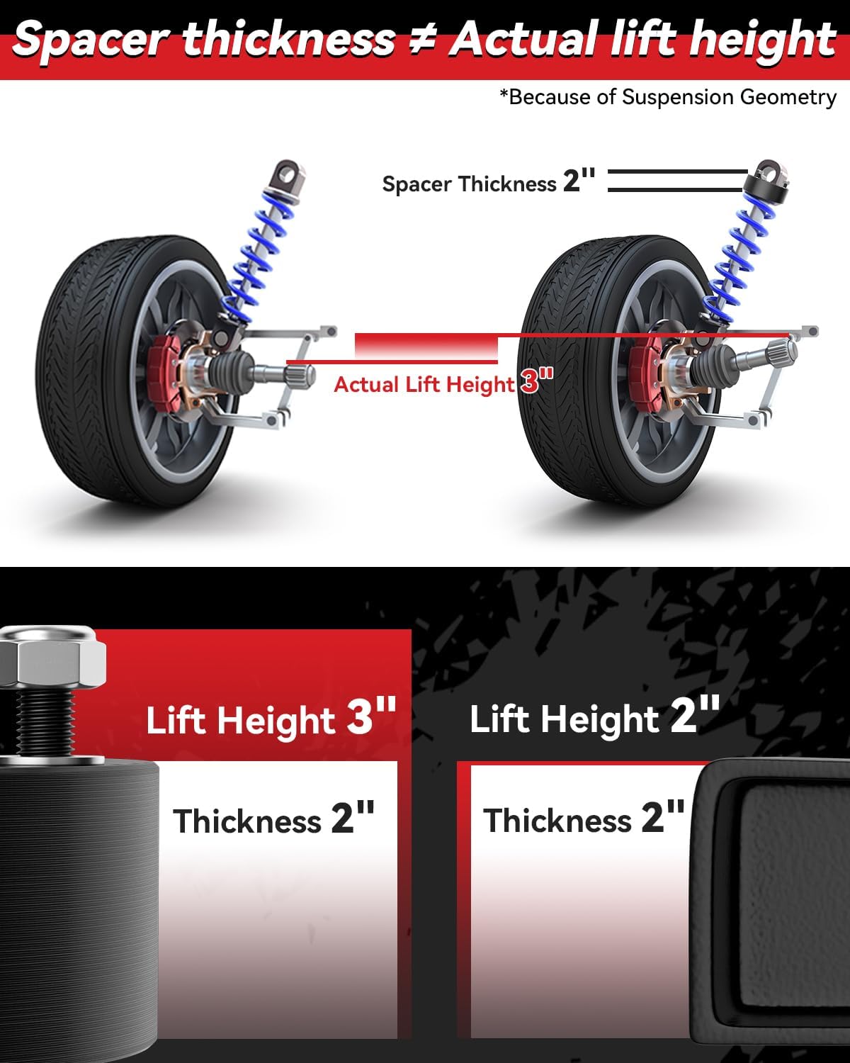 3" Front and 2" Rear Leveling Lift Kits for 2007-2024 Silverado 1500 / Sierra 1500, 3 inch Front and 2 inch Rear Strut Spacers Leveling Kit