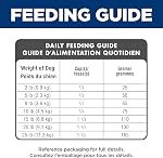 Hill's Science Diet Senior 11+ Small & Mini Chicken Meal, Barley & Brown Rice Recipe Dry Dog Food 2.04 kg Bag