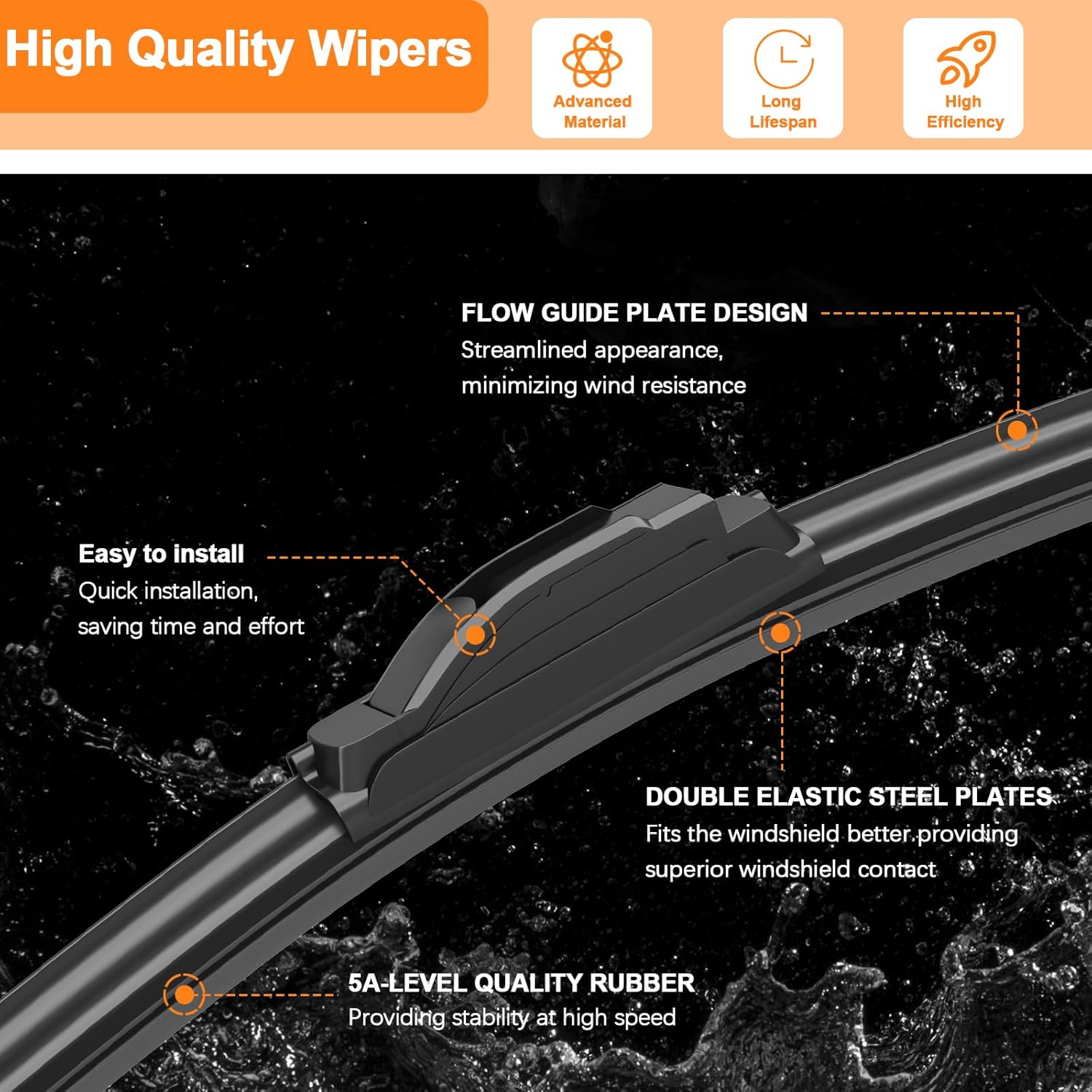 20"+20"+16" Windshield Wipers Replacement for Ford Explorer 2005 Excursion 2000-2005 Expedition 1999-2007,OEM Quality Wiper Blades Tailored for Ford Drivers-All Series(Set of 3)
