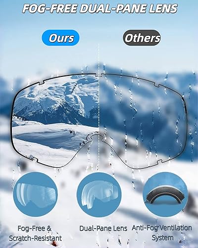 Miniatura 2 de Ski Goggles for Men & Women, OTG UV400 Protection, Dual Anti-Fog Lens, Spherical Lens for for Skiing & Snowboarding Lente plateada y marco blanco- 1