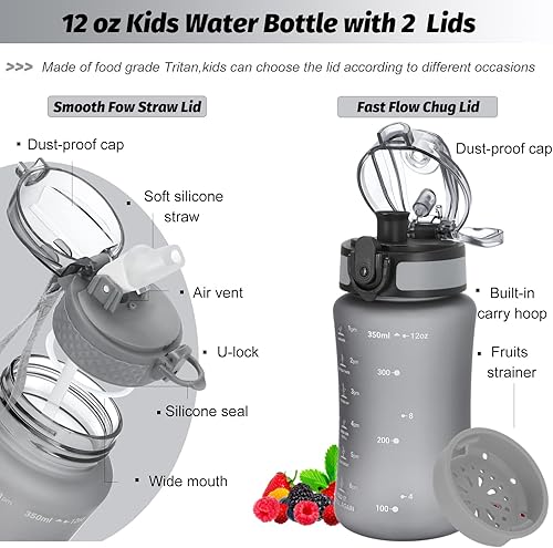 Miniatura 3 de Botella de agua de 12oz para niñosniñas pequeños, sin BPA, con marcador de tiempo que motiva a beber, 2 tapas de popoteboquilla, abre con un solo