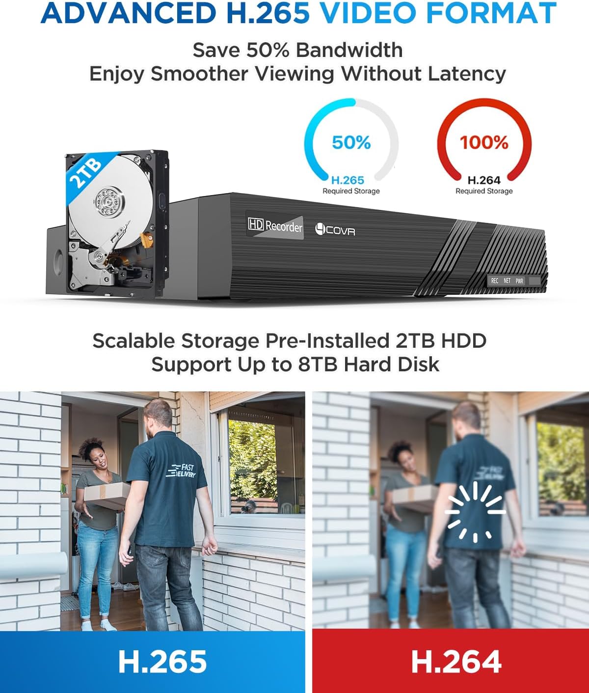 4COVR PoE Security Camera System 4K, 2 Way Audio Talk & Smart Color Night Vision, 4X 8MP Bullet PoE IP Camera IP67 Person Vehicle Detection, 8CH 4K NVR 2TB HDD, 24/7 Home Video, LY37YX8M0804