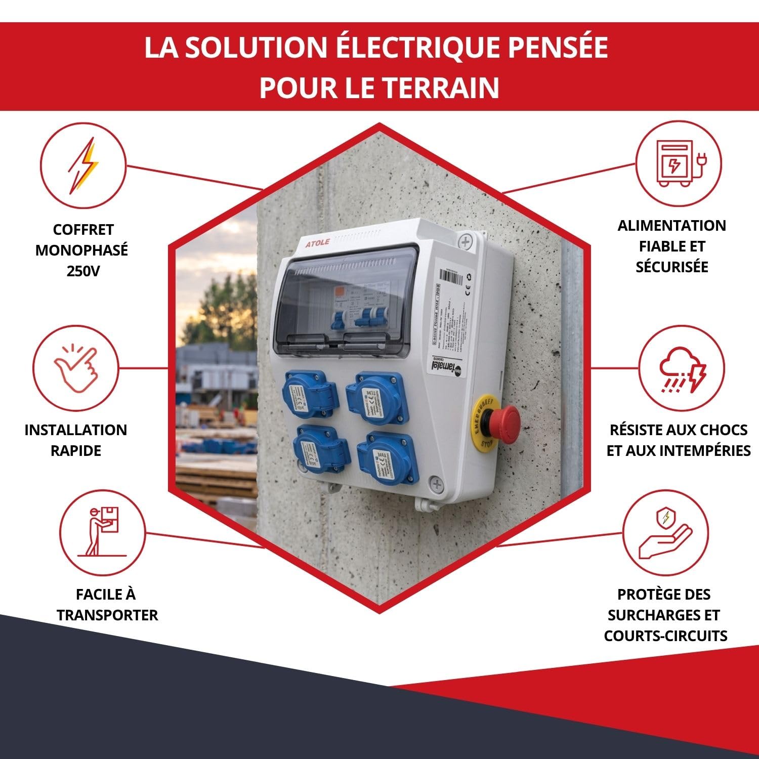 Coffret de Chantier monophasé - 4 Prises NF 2P+T - 50hZ - 16A NF - 250V - 9 modules