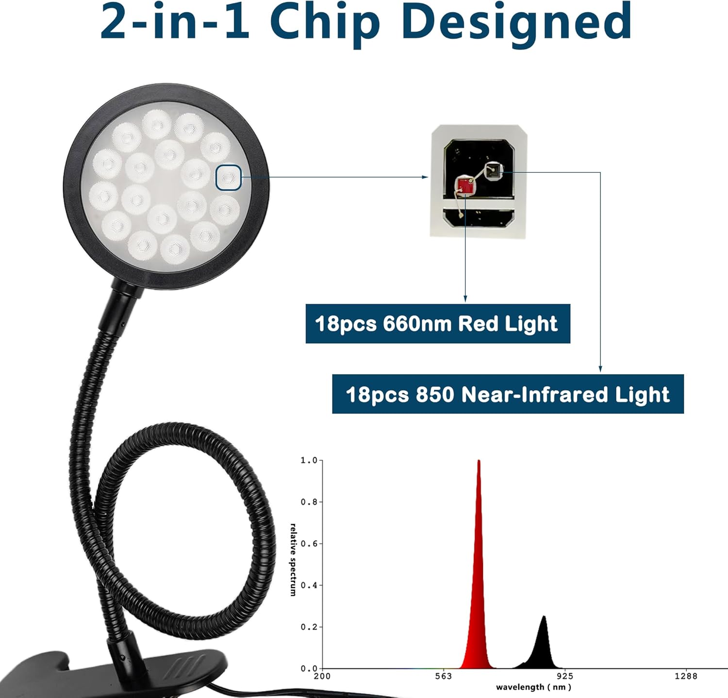 Red Light Therapy Lamp with Adjustable Gooseneck - 660nm & 850nm Dual Wavelength, USB-Powered, with Timer for Home Use - Image 4
