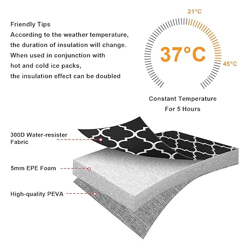 Miniatura 4 de Accmor Bolsa enfriadora de leche materna, bolsas de mano aisladas para bebés para lactancia materna y guardería