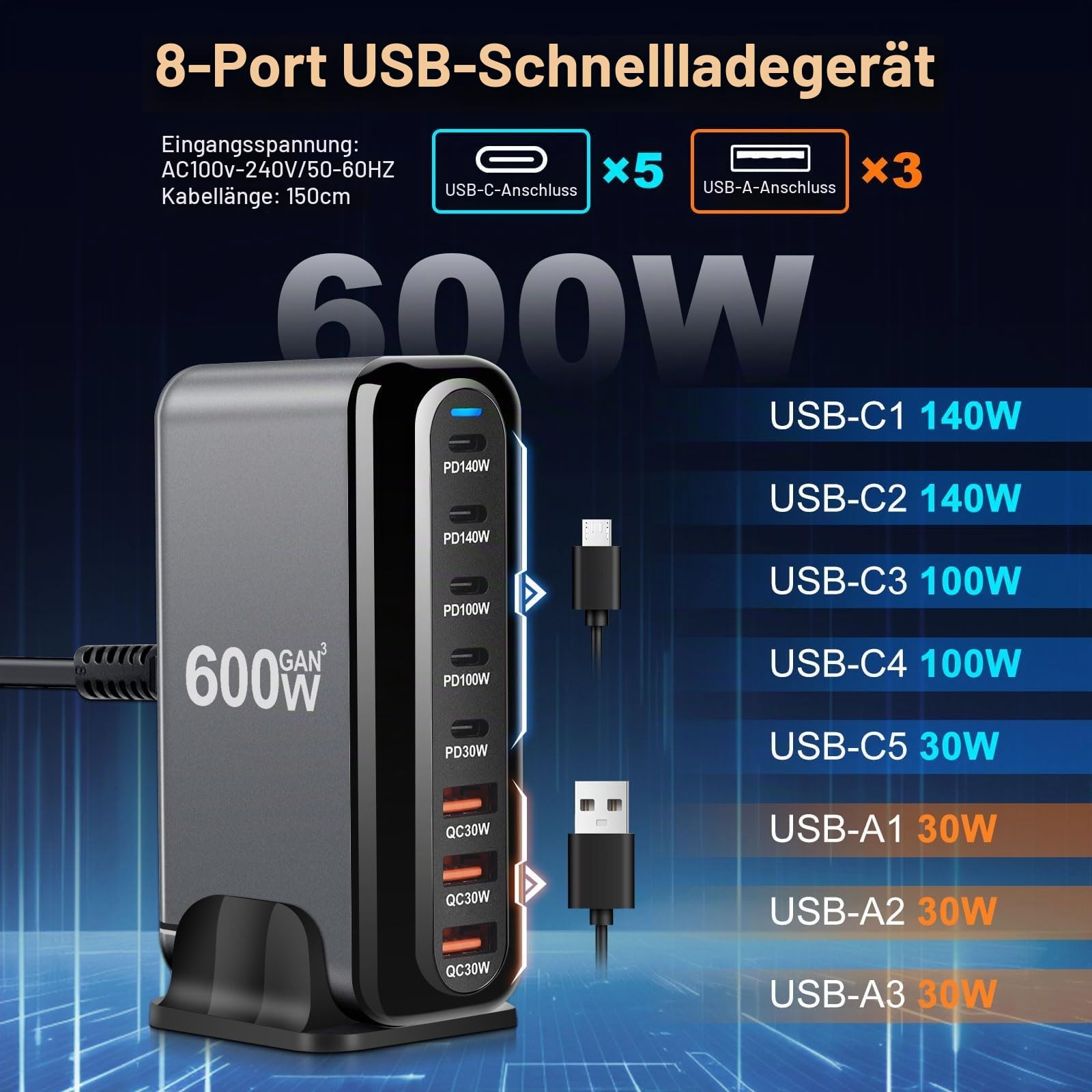 600W USB C Ladegerät Mehrfach, 8 Ports Schnellladegerät Ladestation mit 6 -C und 2 -A Charger für MacBook Pro/Air,iPad iPhone 15Pro/Sumsung