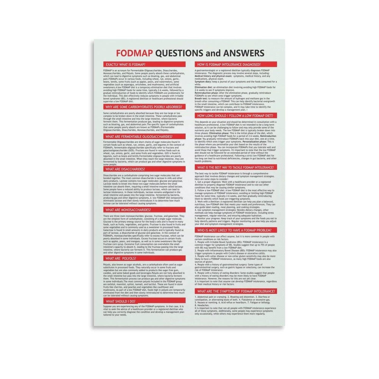 XTVVTODJXT IBS FODMAP Chart Poster Essential Info on Trigger Foods and Safe Alternatives for Gut Symptom Support(Unframed,12x18inch(30x45cm))