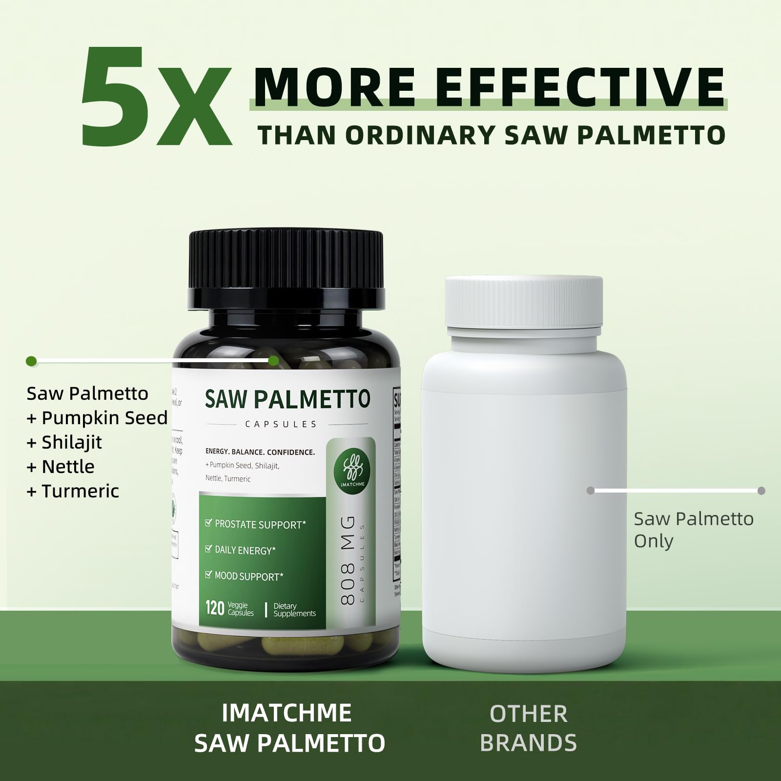 Saw Palmetto with Pumpkin Seed Extract Prostate Health for Men, 120 Count — Amazon image 6