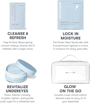NuFACE Ultimate Glow Skincare Kit - Limited Edition Holiday Gift Set with Hydrogel Power Mask, Under Eye Patches, Prep-N-Glow Facial Wipes & Luxe Bag - Hydrating Skincare to Prep for Microcurrent, 4ct