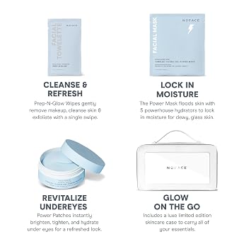 NuFACE Ultimate Glow Skincare Kit - Limited Edition Set with Hydrogel Power Mask, Under Eye Patches, Prep-N-Glow Facial Wipes & Luxe Bag - Hydrating Skincare to Prep for Microcurrent (4ct)