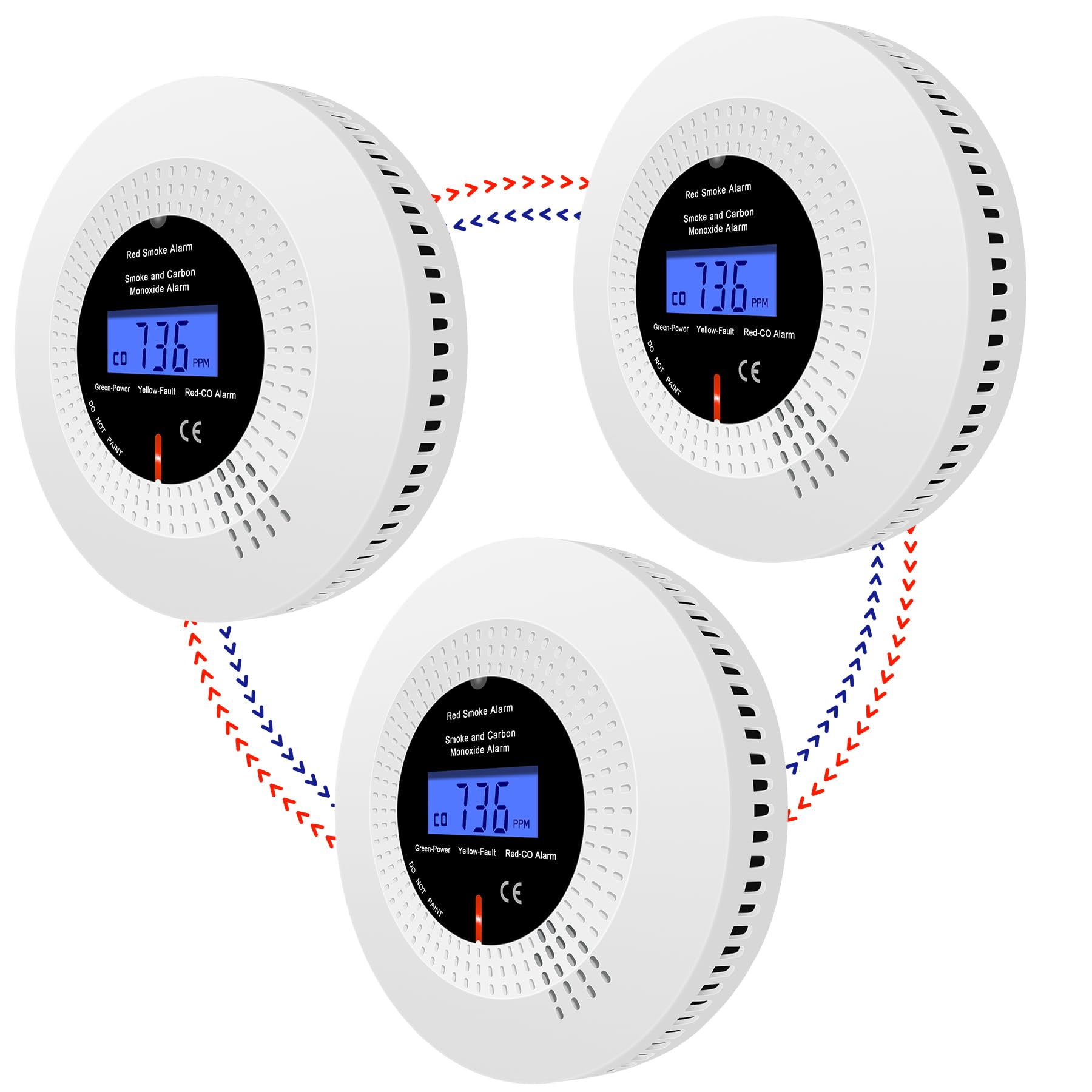 iMeistek Wireless Interlinked Smoke and Carbon Monoxide Alarms for Home, Combination Smoke and CO Alarm Detector with LCD Display,10-Year Lifespan, Replaceable Battery,3PCS