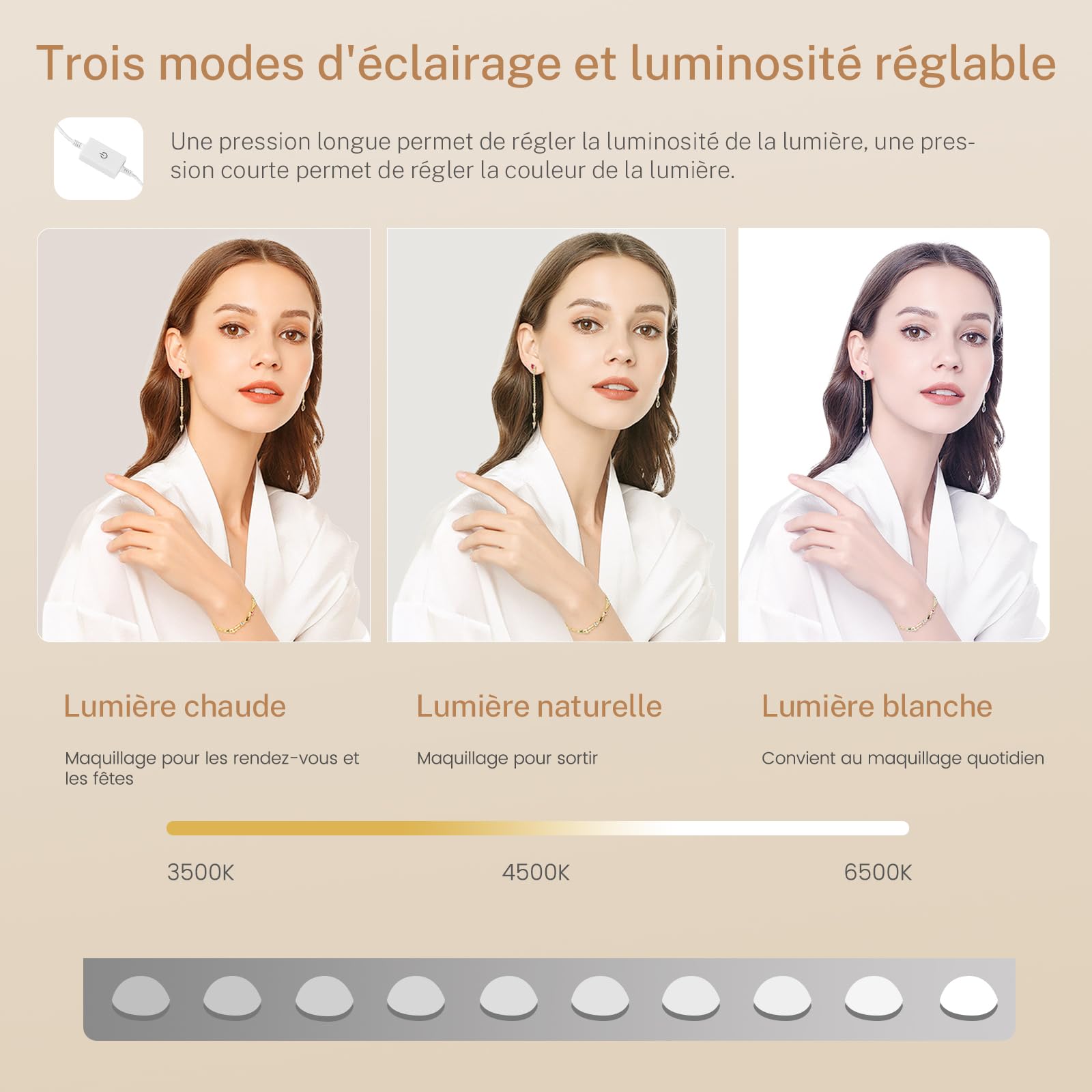 FIONESO 110cm Coiffeuse avec Grand Miroir LED, 3 Couleurs, Luminosité Réglable, Coiffeuse avec 5 Tiroirs et 2 Compartiments, Blanc