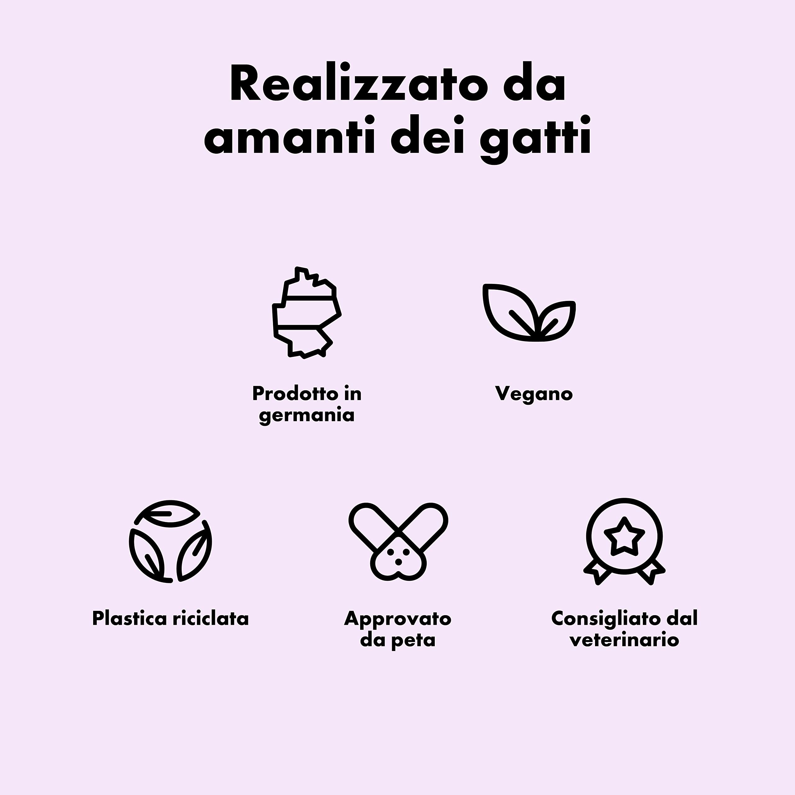 Catly Spray Repellente per Gatti da Esterno - Disabituante Gatti con Oli Essenziali - Spray Anti Gatto per Divano Anti Graffi - Dissuasore per Gatti, Alternativa Naturale a Ultrasuoni per Gatti, 250ml