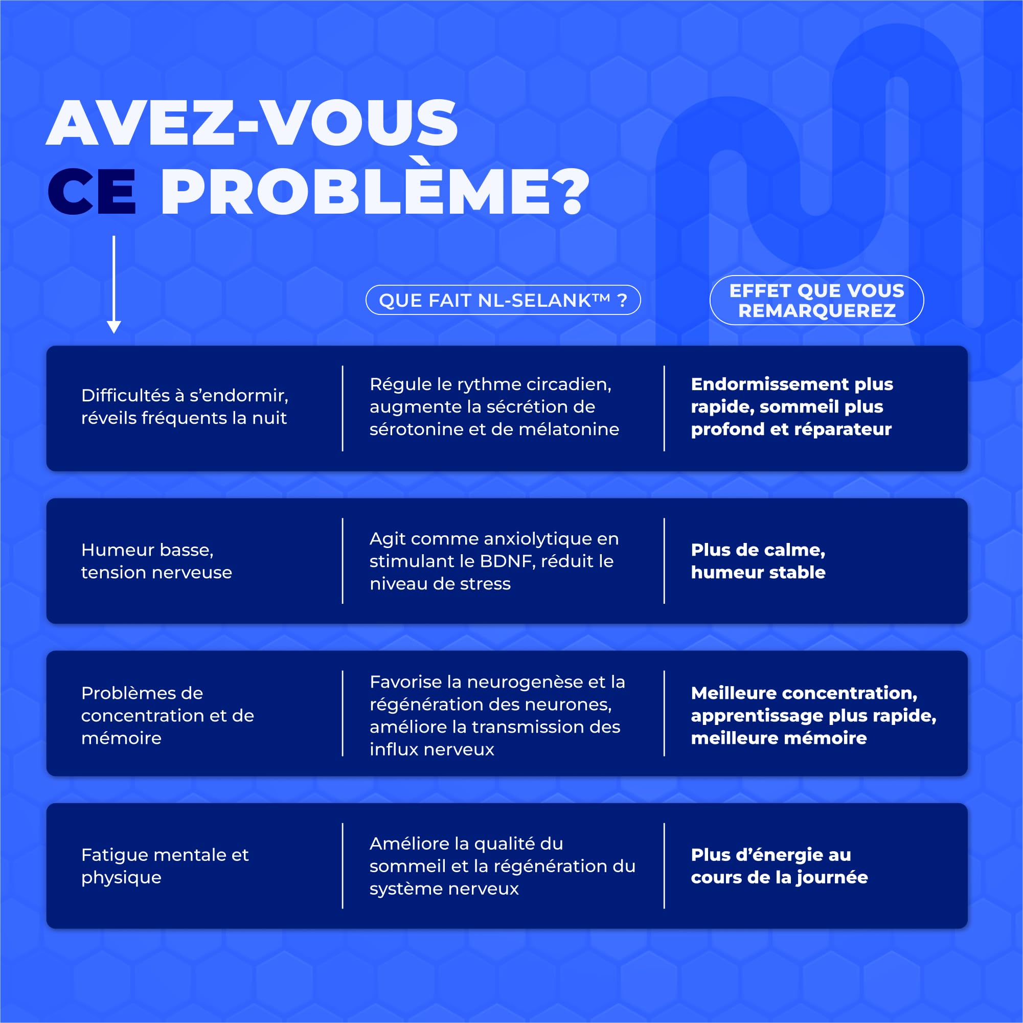 NL-SELANK - OCTAPEPTIDE - Pour Améliorer le Sommeil et Réduire l'Anxiété - Pour la Mémoire et la Concentration - Peptides pour le Soutien des Fonctions Cognitives