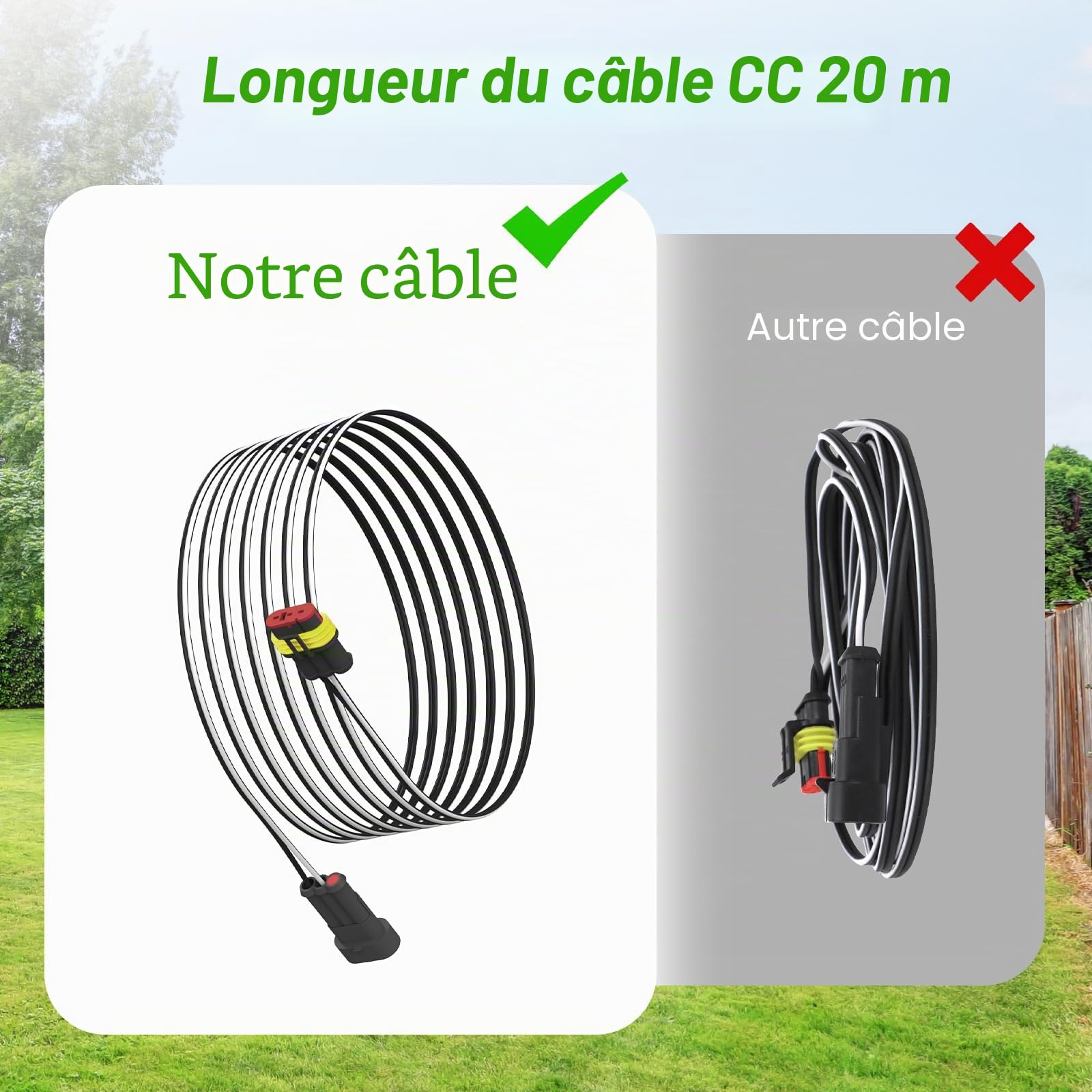 20M Connecteur Câble de Connexion Adaptateur Compatible avec Husqvarna Automower 105 305 310 315X 320 330X 420 430X 2016-2022,Gardena 2016+/Sileno 2018+/ Robotic tondeuses à Gazon Robot