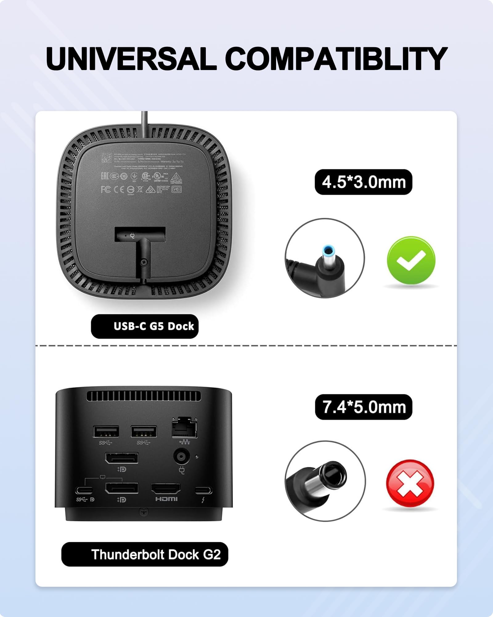 Chargeur 120W pour HP USB-C Dock G5 5TW10UT 5TW10AA 5TW10AA#ABB 5TW10UT#ABA