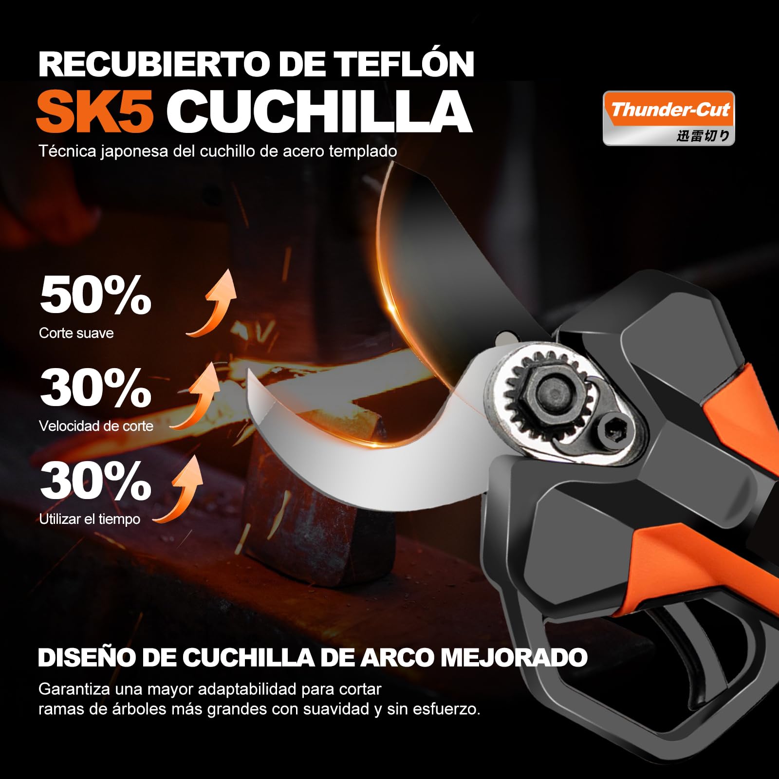 Kebtek Tijeras de Podar Electricas Bateria Profesional 33 mm, Cortadora de Ramas Inalámbrica, Motor Sin Escobillas (Li-Ion, 2000mAh 18V 2Ah, 1 batería y Cargador) (KT 933)