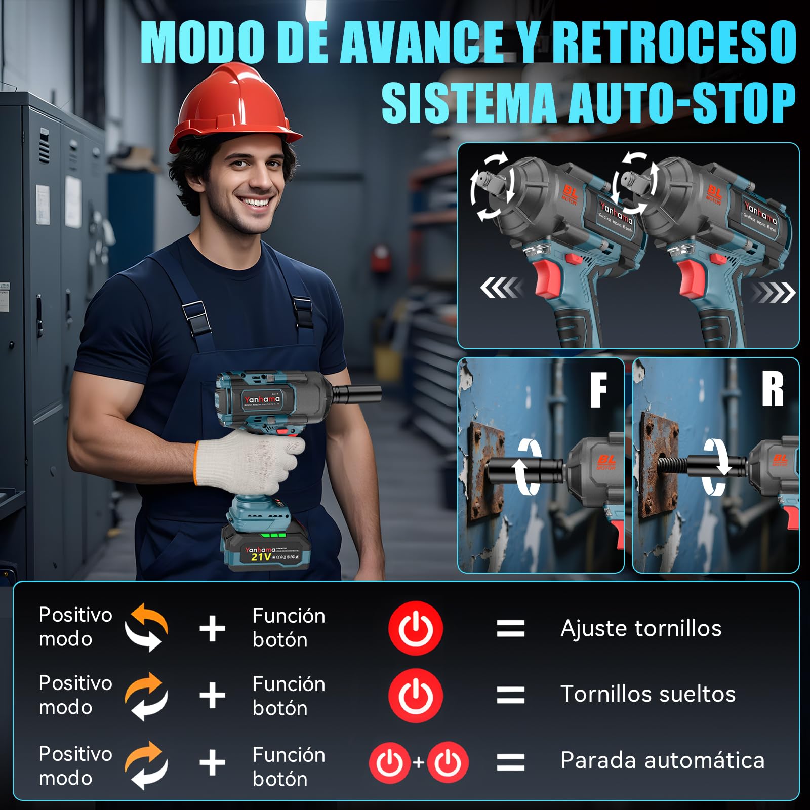 Llave De Impacto 1400 NM Led Llave De Impacto Profesional Set + Bolsa De Herramientas + Guantes - Regalo De Idea Para Bricolaje/Neumáticos De Camiones/Dispositivos Industriales